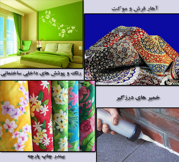 application of styrene acrylic in industry