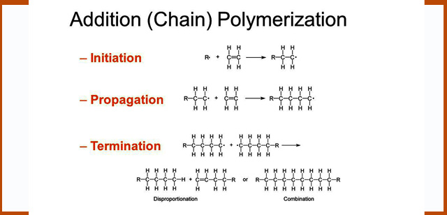 mechanism of addition polymerization reaction