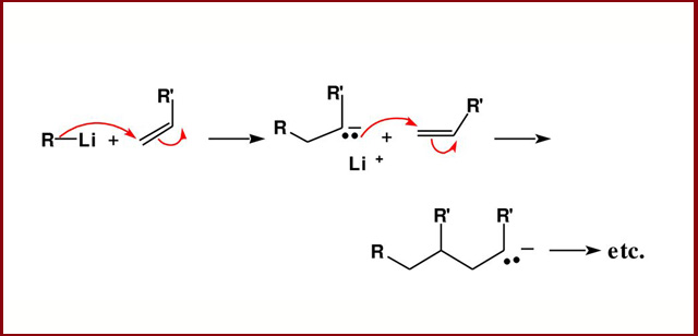 mechanism of anionic polymerization